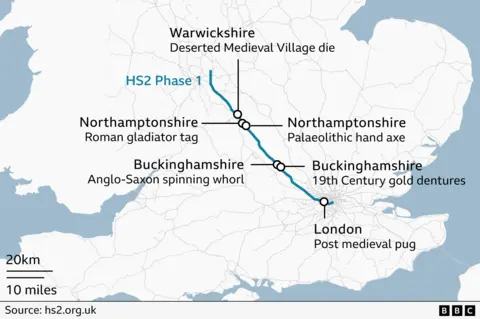 Treasures found on HS2 route stored in secret warehouse